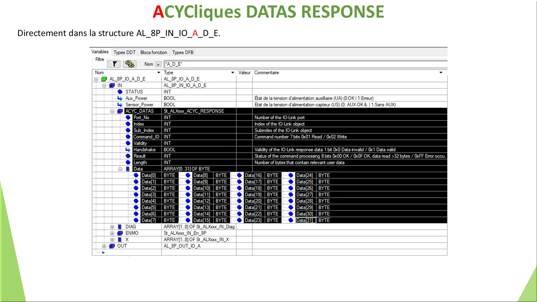 ACYCliques DATAS RESPONSE